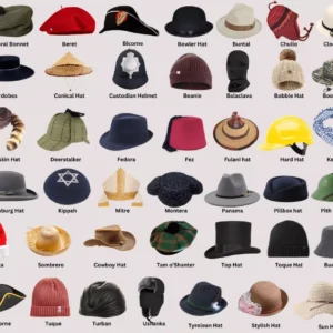 Caps
